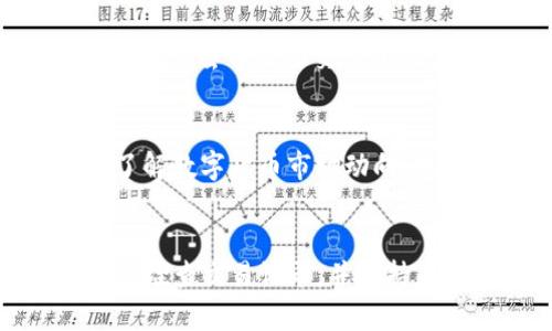   麦子钱包与TP的全面比较：选择最佳数字钱包的指南 / 

 guanjianci 麦子钱包, TP钱包, 数字货币, 钱包比较, 加密货币 /guanjianci 

引言
随着区块链技术的快速发展，各类数字货币和钱包层出不穷。在这一背景下，麦子钱包和TP钱包作为两款颇具影响力的数字货币钱包，吸引了越来越多用户的关注。本指南将详细比较这两款钱包的特点、功能、安全性、用户体验等方面，帮助用户选择最适合自己的数字钱包。

一、麦子钱包简介
麦子钱包是一款专注于数字资产管理的手机应用程序，支持多种主流的加密货币，包括比特币、以太坊及其ERC20代币。用户可以通过麦子钱包轻松实现数字货币的存储、转账及兑换等功能。
麦子钱包的界面设计简约易用，符合年轻用户的使用习惯。此外，它还提供了丰富的社区功能，用户能够在钱包内获取最新的数字货币资讯和市场走势，增加了用户的粘性和黏着性。

二、TP钱包简介
TP钱包同样是一个热门的数字货币钱包，支持多币种资产管理。TP钱包以其轻量级的设计和强大的功能受到用户的喜爱。与其他钱包相比，TP钱包在安全性和用户隐私保护方面表现得尤为突出。
TP钱包还集成了去中心化交易所（DEX）的功能，用户可以在钱包内直接进行交易，无需额外下载和使用交易平台。这一功能使得TP钱包在用户中拥有更高的灵活性和便捷性。

三、麦子钱包与TP钱包的功能比较
在功能方面，麦子钱包和TP钱包各有特色。麦子钱包更注重于界面的流畅性和社区功能，而TP钱包则着重于资产安全和去中心化交易的便于使用。
ul
    listrong多币种支持：/strong两者均支持多种主流数字货币。/li
    listrong交易方式：/strong麦子钱包允许用户通过中心化交易所进行交易，TP钱包则通过去中心化交易所提供交易服务。/li
    listrong用户体验：/strong麦子钱包提供更为丰富的社区互动，TP钱包则更注重用户隐私和安全。/li
/ul

四、安全性分析
安全性是选择数字钱包的关键考量之一。麦子钱包采用了多重签名和冷存储技术来保障用户资产的安全。与此同时，TP钱包在安全性表现上则更为突出，它采用了硬件加密技术，并支持用户自行备份私钥，提高了安全性。
然而，安全性也取决于用户的使用习惯，例如密码的复杂程度及是否定期更换等。为了确保安全，用户在使用任何数字钱包时都应注意网络安全，并对可疑交易保持警惕。

五、用户体验对比
麦子钱包和TP钱包在用户体验上都有其优劣，麦子钱包的界面设计相对简约，适合新手使用。而TP钱包的界面虽然也相对友好，但对于一些用户来说，可能包含的功能较多，初学者在查找某些功能时可能会感觉到困惑。
此外，麦子钱包提供的社区功能可以帮助用户互动和学习，促进用户参与互动，但TP钱包则更适合那些关注隐私和安全性更高的用户。

六、价格及费用比较
在费用上，麦子钱包和TP钱包均提供免费服务，但在某些情况下，包括交易手续费等可能会有所不同。用户在选择钱包时应该仔细阅读各类费用，确认信息后再做决定。
一般来说，TP钱包的去中心化交易所交易手续费较低，而麦子钱包可能会因交易所的不同而存在不同的费用标准。用户需在交易前合理规划每笔交易的成本。

七、可能相关问题

问题1：麦子钱包是否支持所有主流数字货币？
麦子钱包虽然支持许多主流的数字货币，包括比特币、以太坊等，但并不是每一种数字货币都可以在该钱包中找到。如果你需要存储某种特定的数字货币，最好事先确认该钱包是否支持。此外，用户还需要了解不同货币的交易费用及是否存在价格波动等问题。

问题2：TP钱包的安全性如何？
TP钱包在市场上以安全性著称，其采用了多层保护措施，包括硬件加密和用户自主管理私钥等功能。相较于其他数字钱包，TP钱包在保护用户资产方面表现得更为突出。确保使用TP钱包的用户能够安全记录和备份其私钥，以免丢失资产。

问题3：如何选择适合自己的数字钱包？
选择适合自己的数字钱包应考虑多方面的因素，包括钱包支持的货币种类、钱包的安全性、用户体验、费用等。用户可以根据自己的需求进行对比，如果对加密货币的初步了解不深，可能较为适合选择一个用户友好的钱包，比如麦子钱包，而对隐私及安全性更为关注的用户则可能更倾向于TP钱包。

问题4：如何保证钱包的安全性？
用户在使用数字钱包时，保证安全性至关重要。用户应采取多种措施来确保钱包资产安全，包括使用强密码、定期备份、启用两步验证、避免在公共网络中使用钱包等。此外，定期检查账户的交易记录，并对可疑的交易及时采取防范措施。

问题5：两款钱包的手续费有什么区别？
手续费通常因钱包和所在交易所的不同而异。麦子钱包可能会对通过其中心化交易所进行的交易收取较为明确的手续费，而TP钱包则由于其去中心化交易所的性质，交易费用可能会相对较低。这一方面的不同决定了使用者在进行资产交易时的成本，因此在选择钱包时也应进行仔细的成本分析。

问题6：使用麦子钱包有什么额外的社区功能？
麦子钱包不仅仅是一个资产管理工具，还提供了不少社区功能，如市场资讯、动态信息推送、币圈新闻等，这些功能使用户能够第一时间了解数字货币市场动向。社区互动可以帮助用户更好地选择投资标的和决策，有利于提升用户的使用体验。

结论
综合来看，麦子钱包和TP钱包各有千秋，选择哪个钱包主要取决于用户的具体需求。无论你选择哪款钱包，都应谨慎保管自己的密钥，定期检查交易记录，并保持关注数字货币市场的动态。希望本文能为你选择最适合你的数字钱包提供有价值的参考。