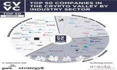 tpWallet无法安装的解决方案及常见问题分析