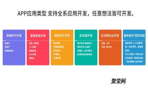 维卡币OP钱包认证：安全保障与操作指南