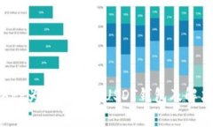 火币APP为什么没有USDT钱包及解决方案