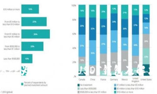 火币APP为什么没有USDT钱包及解决方案