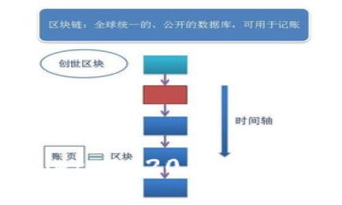 : 深入探讨tpWallet 2020年旧版本：特性与使用经验