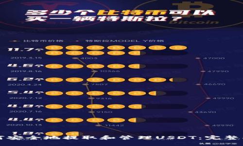 如何安全地提取和管理USDT：完整指南