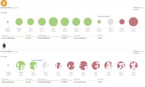 tpWallet中的l0v代币详解及其应用